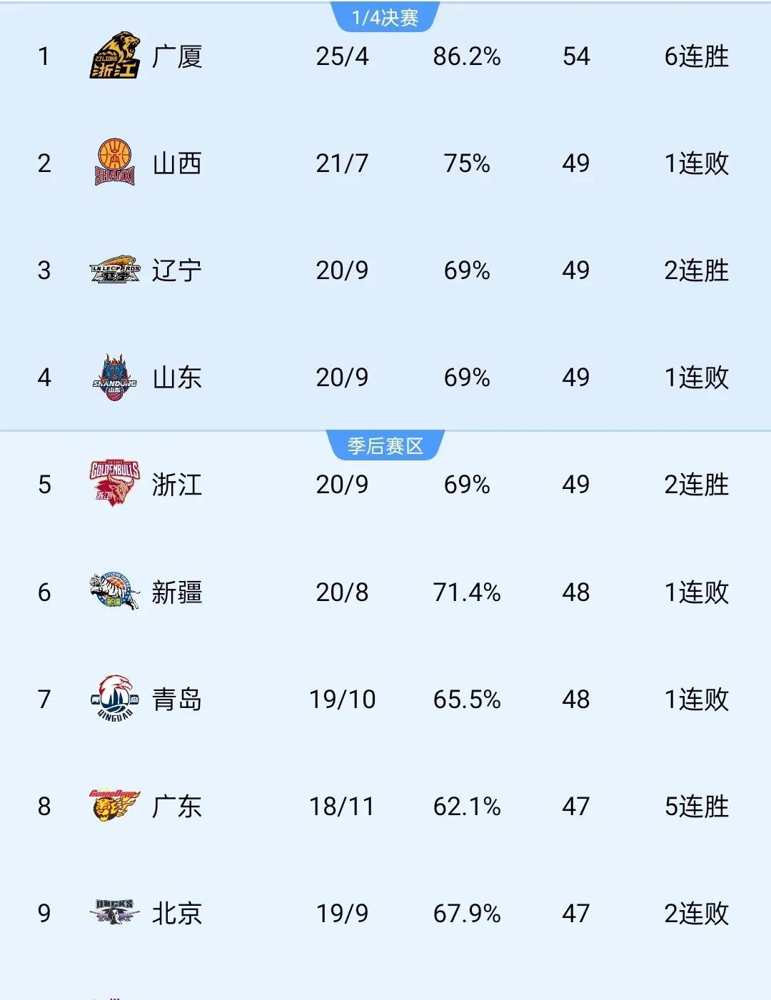 黑龙江队不敌对手，士气低迷的简单介绍