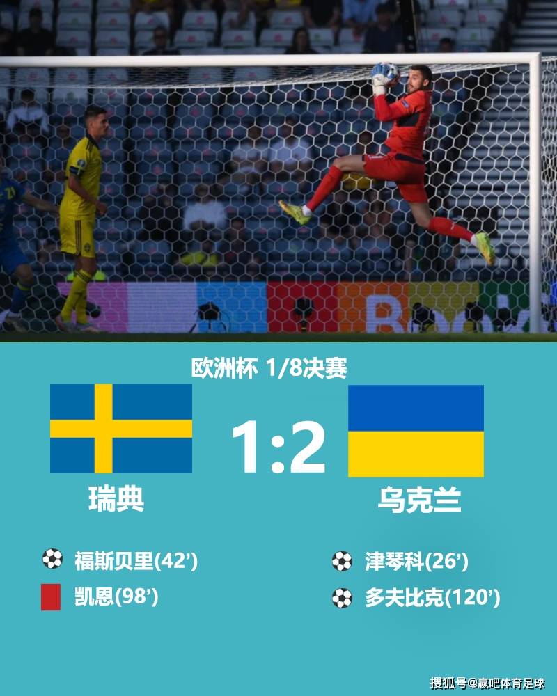 法国逆转乌克兰，意大利淘汰瑞典晋级的简单介绍