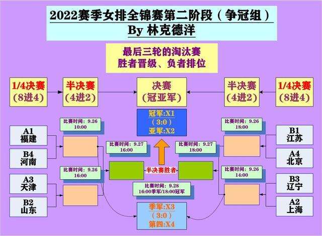景博JBO体育平台-包含半决赛胜负似乎分明实则胜局难预料的词条