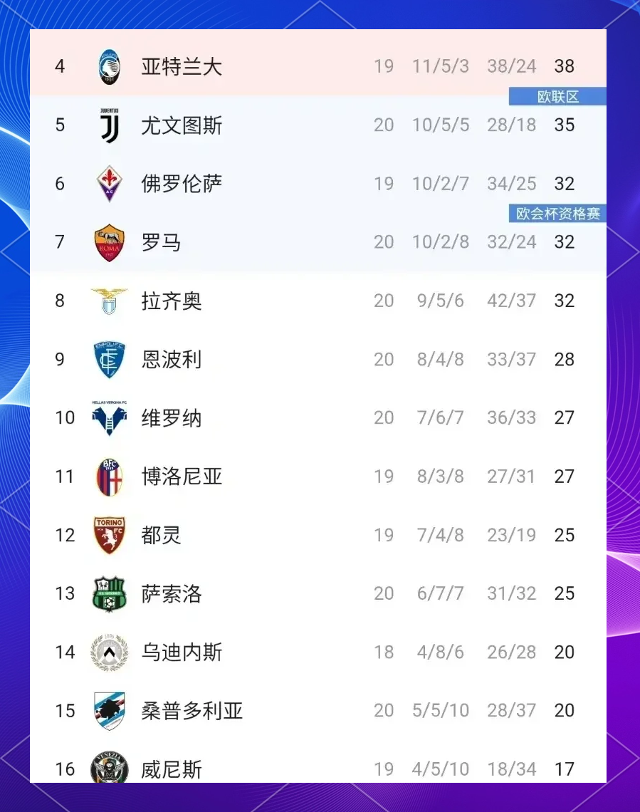 景博JBO体育app-国际米兰客场击败桑普多利亚，取得开门红(落后榜首5分!米兰主场战平桑普 基本告别意甲争冠)