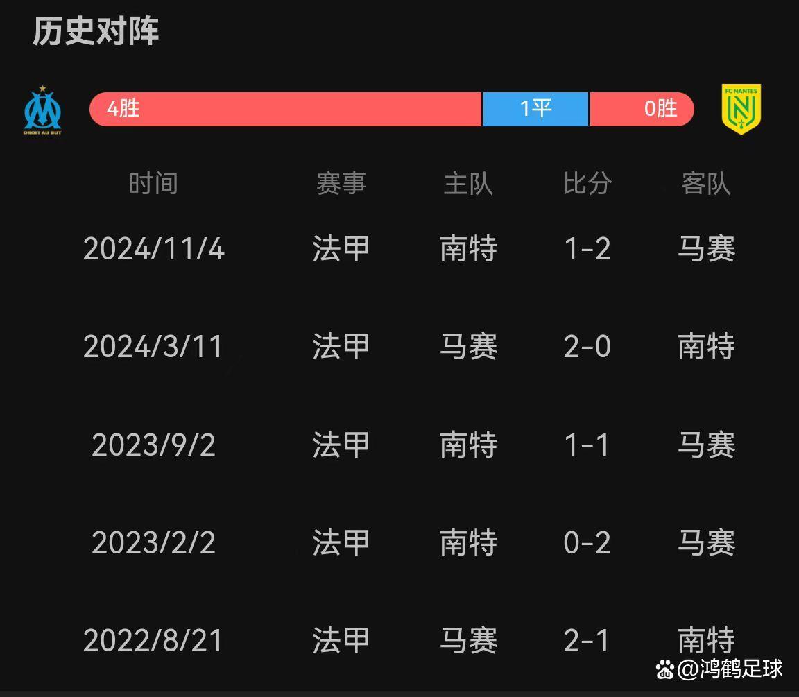 关于萨拉戈萨主场告捷，保持主场不败的信息