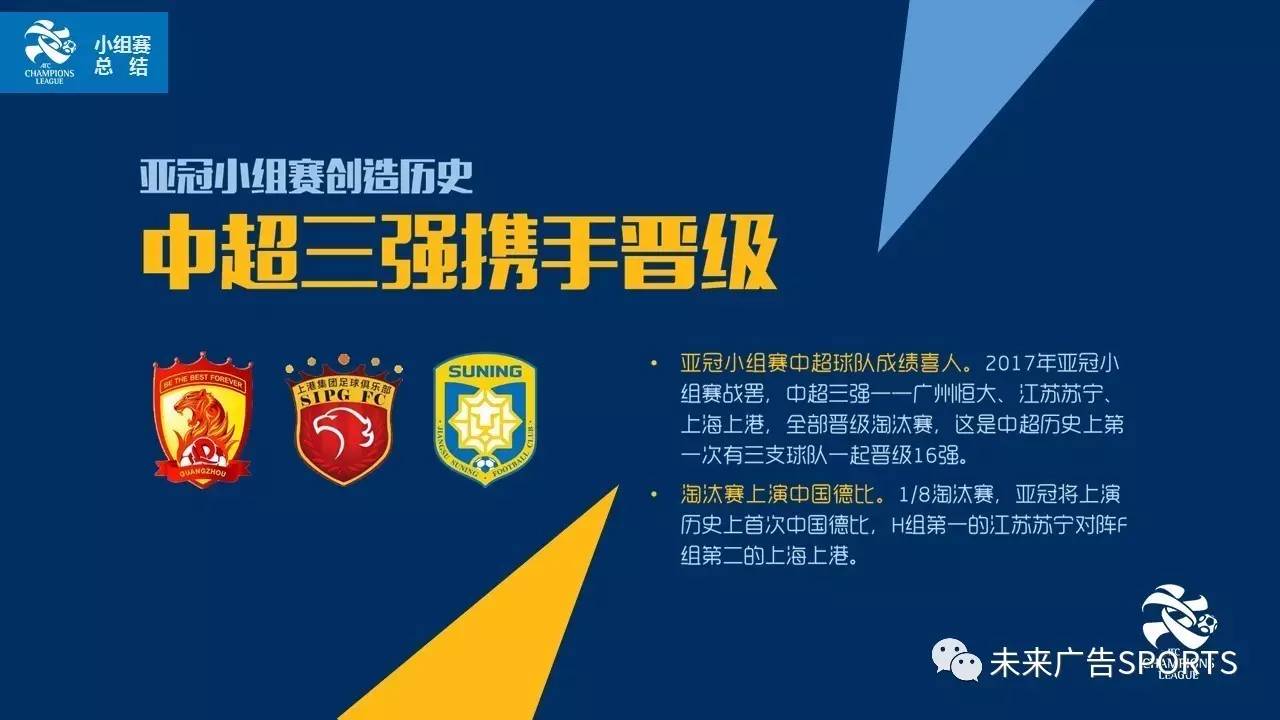 世俱杯淘汰赛晋级规则详解