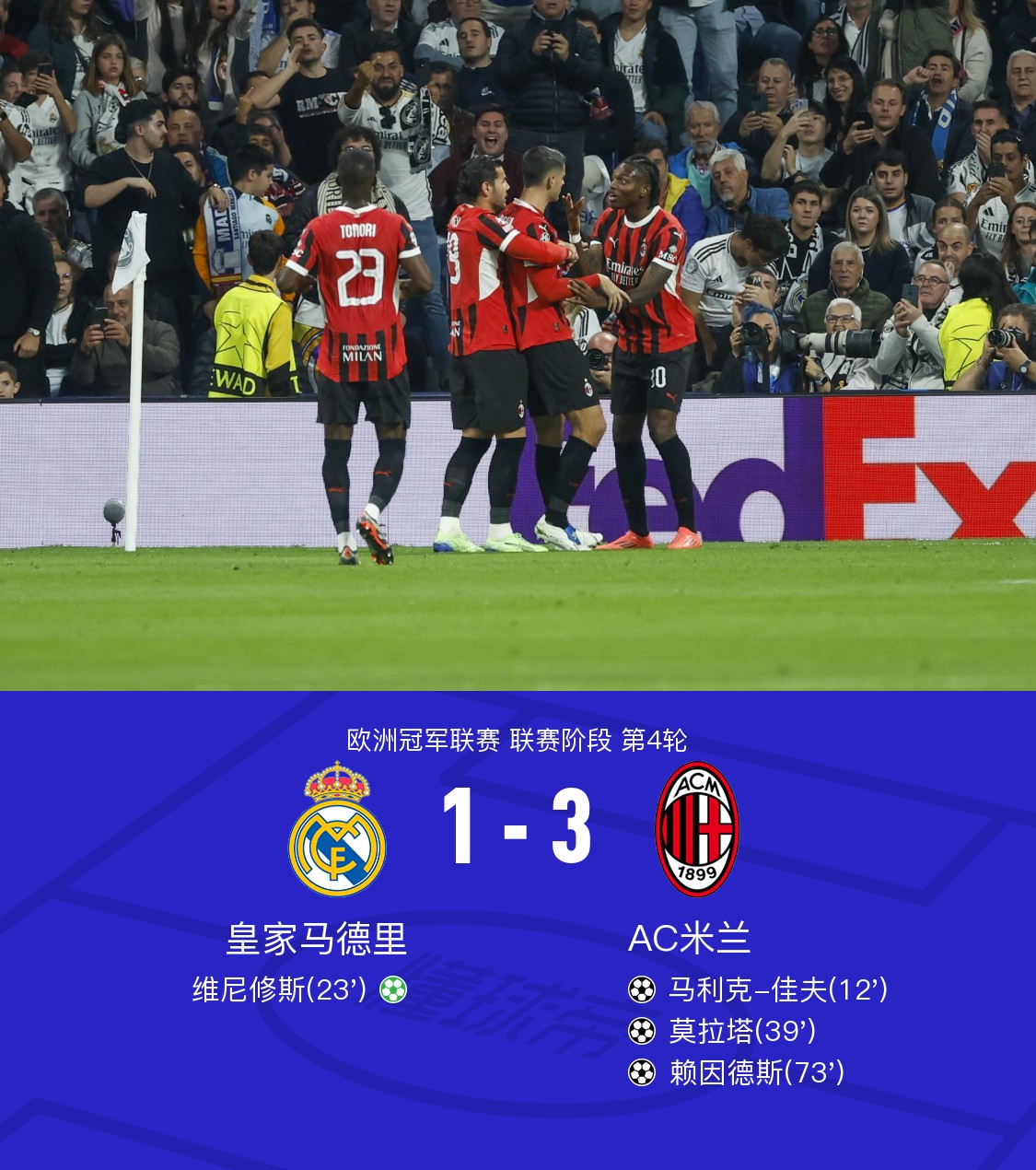 世俱杯夺冠赔率：皇马力压曼城大巴黎拜仁第4的简单介绍