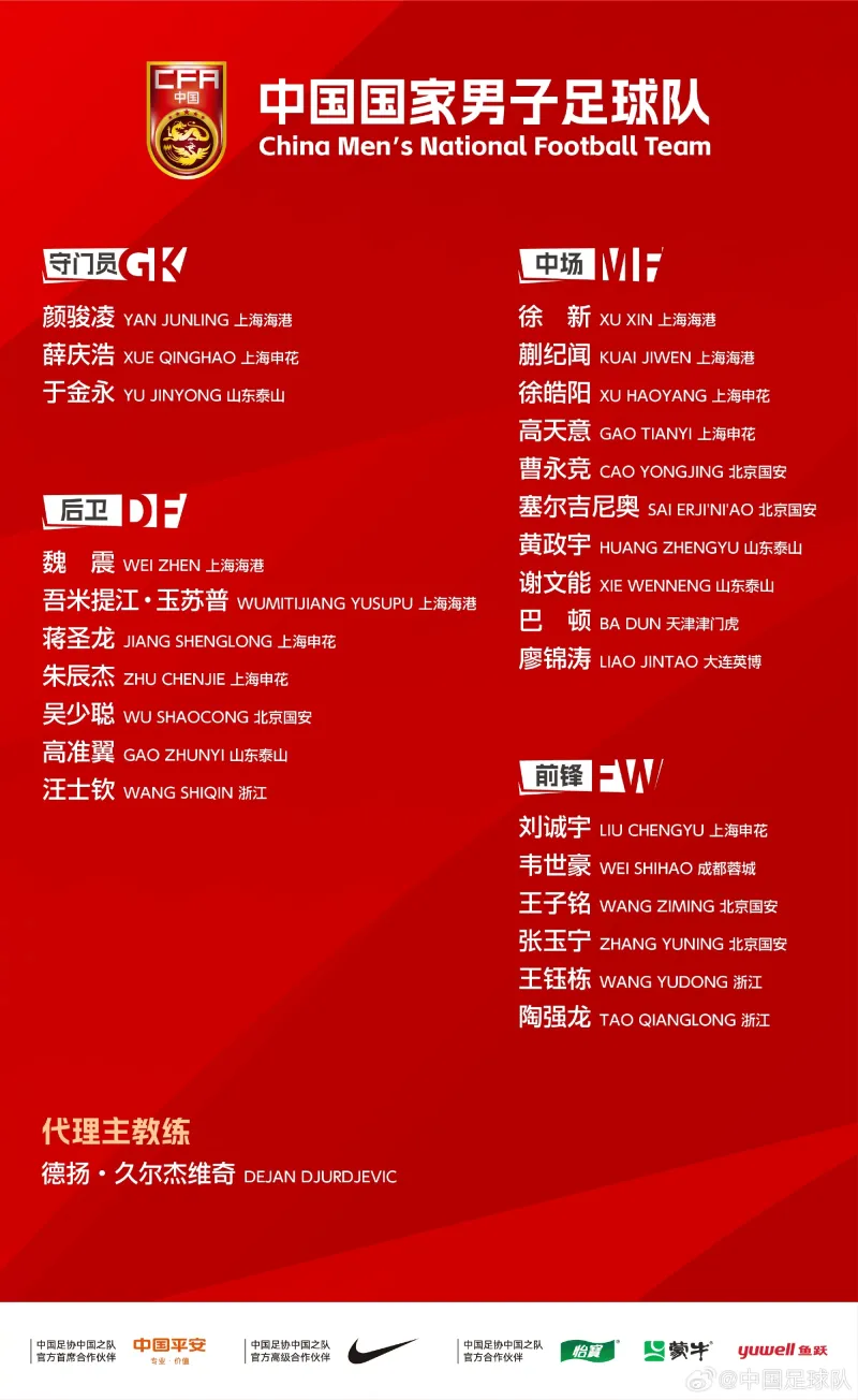 jbo竞博网址-国足东亚杯或启用国青前场攻击群王钰栋蒯纪闻有望联手