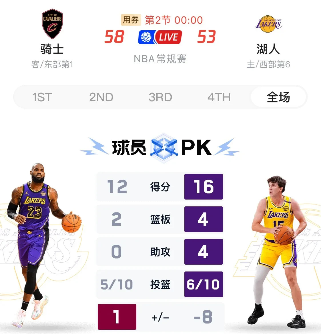 jbo竞博网址-体育画报模拟三方交易：詹姆斯与AD重聚，湖人得到加福德等