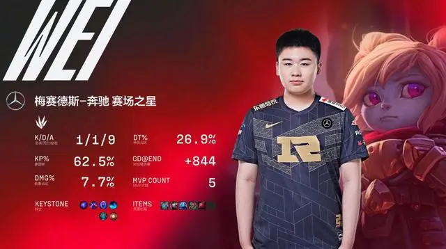 今日刀塔战报：天启小队连下两城，掌控节奏如行云流水