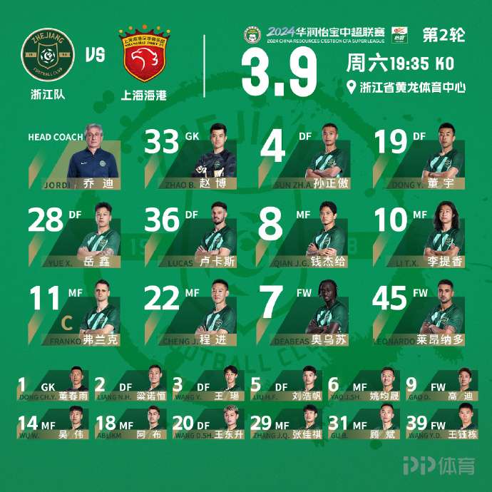 jbo竞博网址-包含海港官宣！武磊西人队友加盟，6外援齐聚，力争亚冠席位的词条