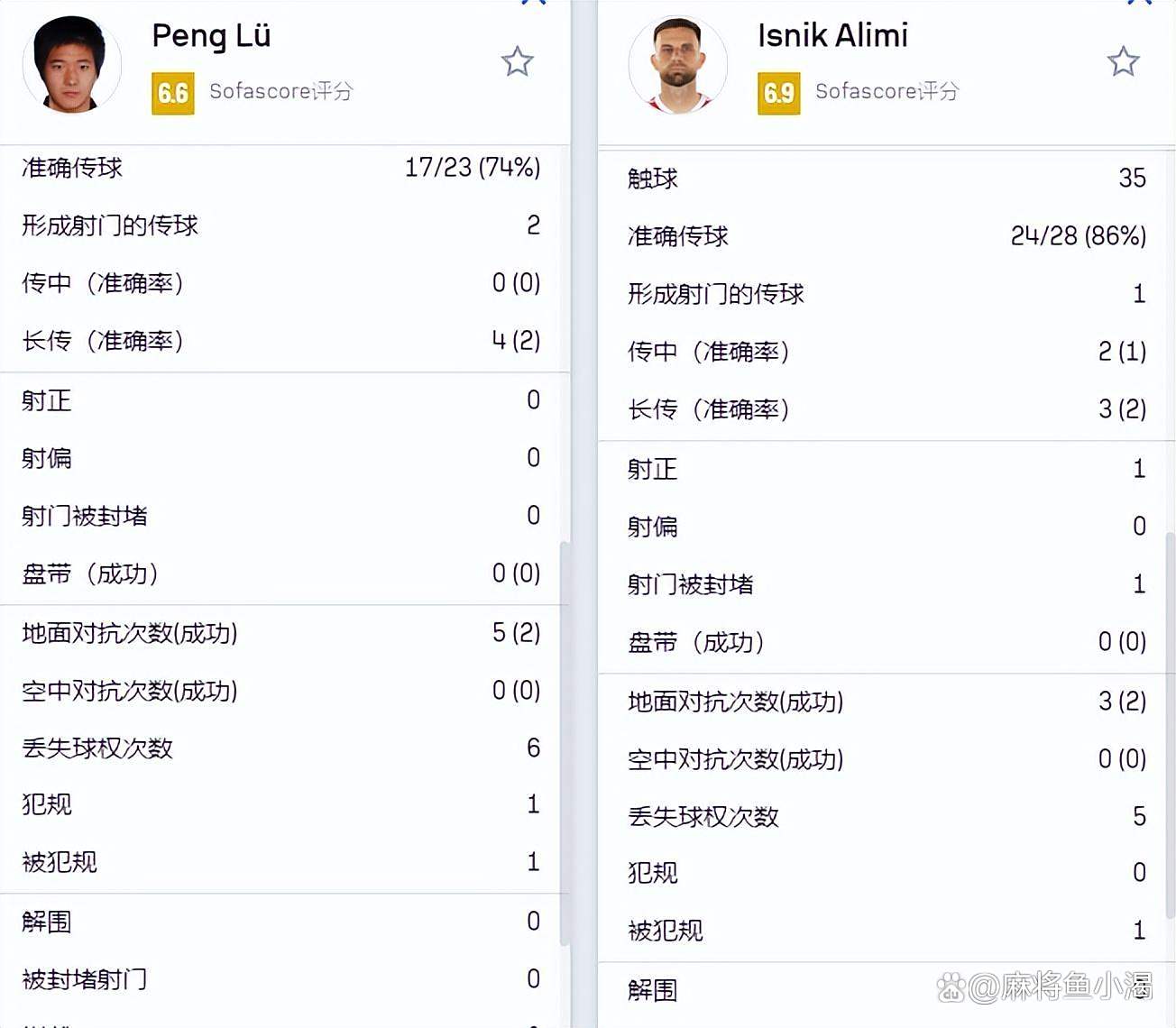 中超第15轮前瞻上海海港vs大连英博英博双核存疑战海港的简单介绍