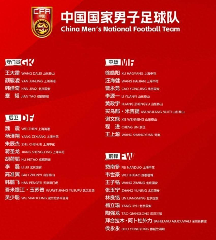 景博JBO体育平台-包含你选谁？津媒揭秘国足3大选帅热门，郑智在列，洋帅实力不容小觑的词条