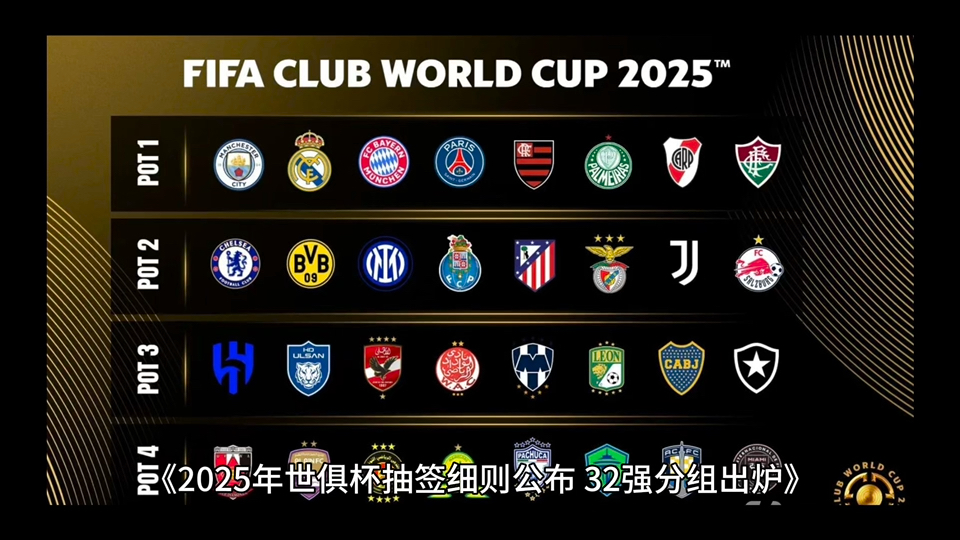关于独家-2025世俱杯多维度前瞻汇总一览的信息