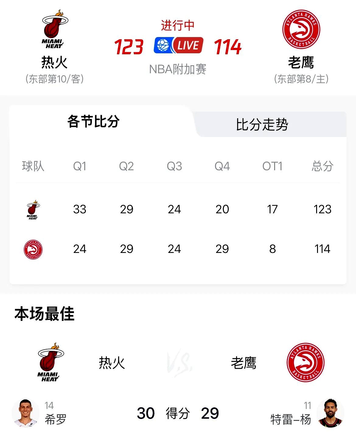 热火惊险拿下胜利，晋级季后赛的简单介绍