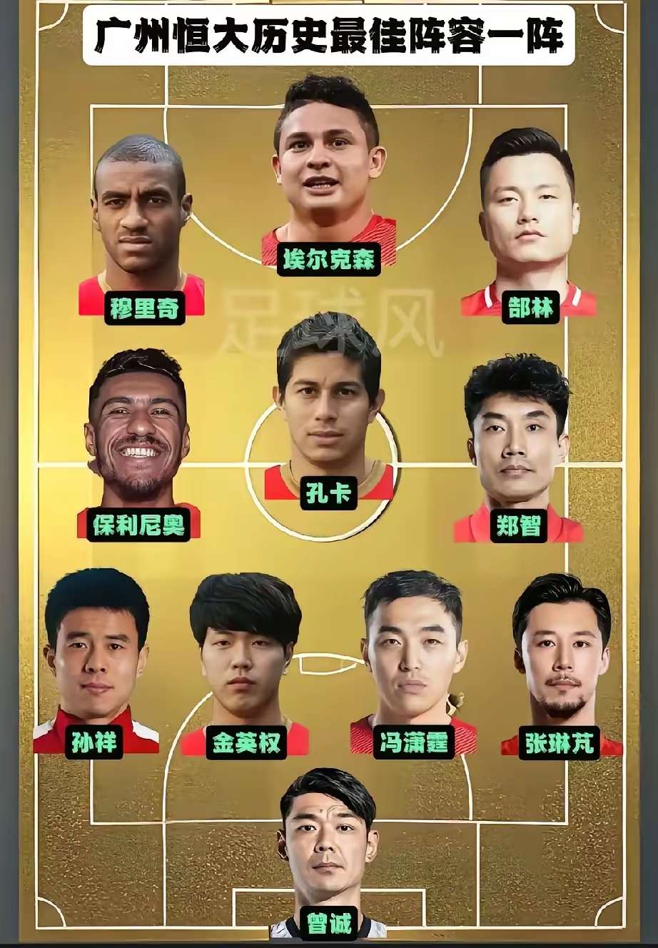 包含世界级主帅：恒大引进外教提升战术水平！的词条